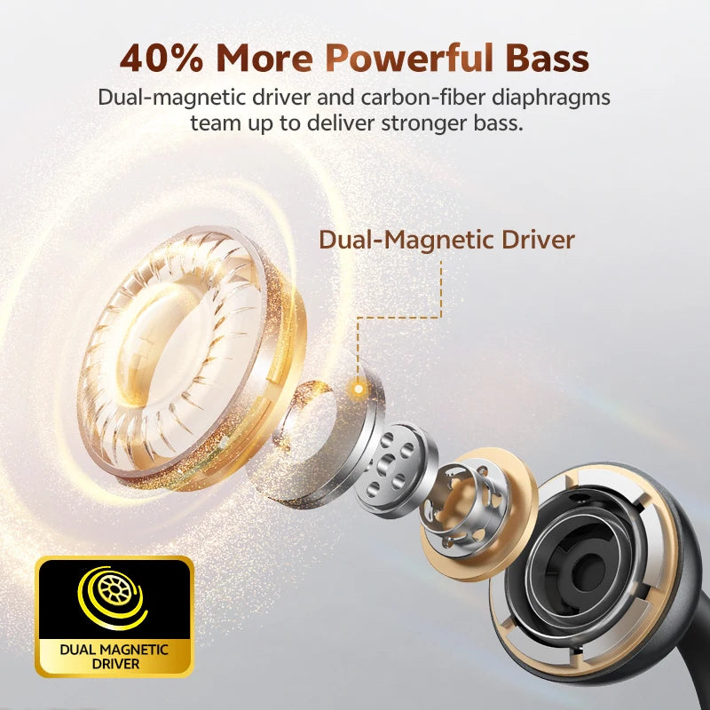 QCY Crossky C50 CT06 Clip-On Earbuds Bluetooth 6.0 Open-Ear Dual-Magnet Drivers Bass Boost Headset 4 Mic AI Clear Calls 35H IPX5
