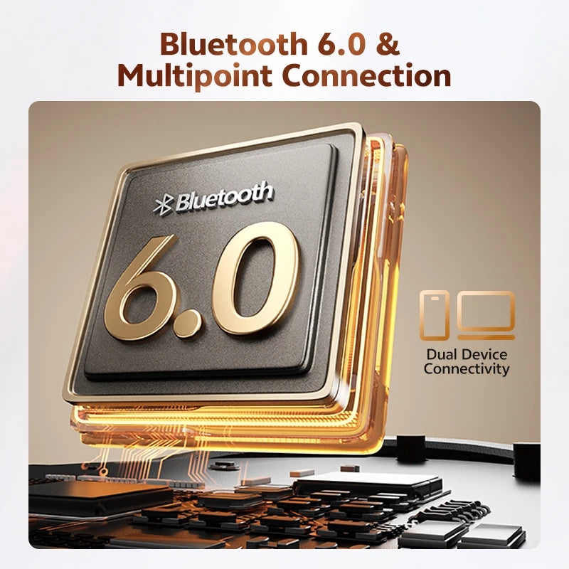 QCY Crossky C50 CT06 Clip-On Earbuds Bluetooth 6.0 Open-Ear Dual-Magnet Drivers Bass Boost Headset 4 Mic AI Clear Calls 35H IPX5