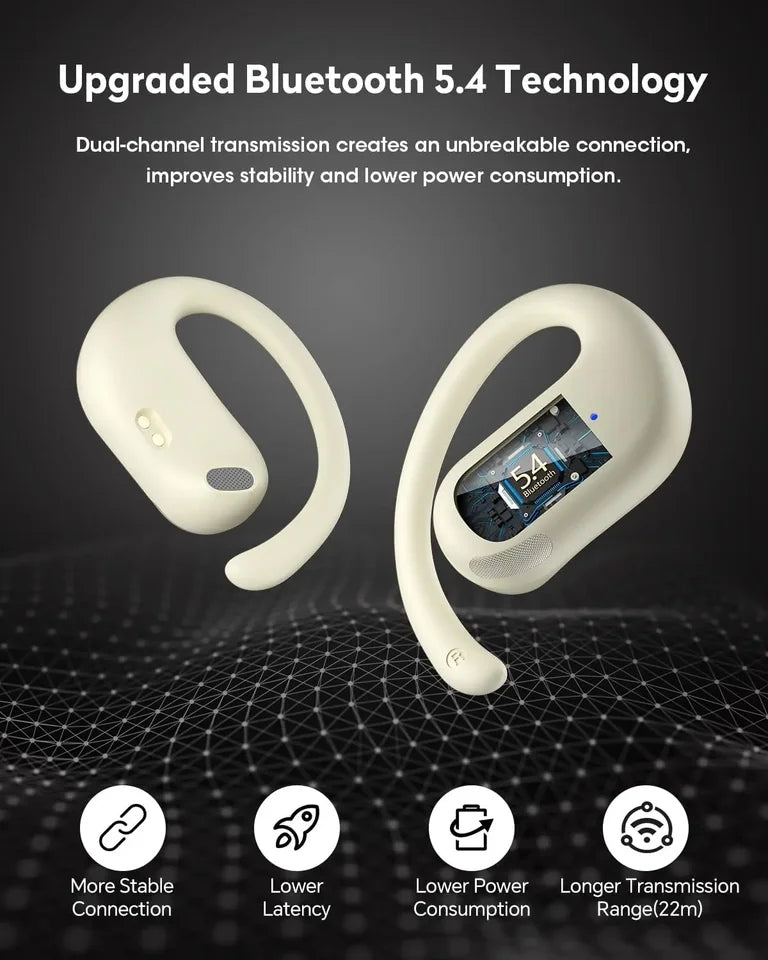 Tedelon F9 Open Ear Earbuds Wireless Headphones OWS Bluetooth 5.4 Earphones HiFi Sound TWS Bluetooth Headset for Cycling Running